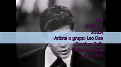 200 mejores canciones para la Copa Mundial de la FIFA Rusia 2018 (COMPLETO) (PARTE 5 DE 9)