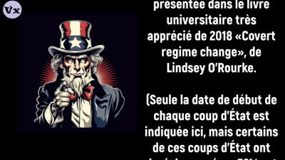 Liste des 64 coups d'état ourdis par les Etats-Unis entre 1947 et 1989